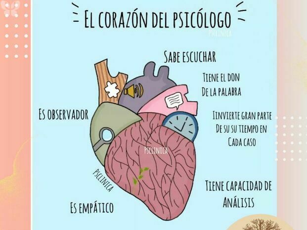 El corazón del Psicólogo